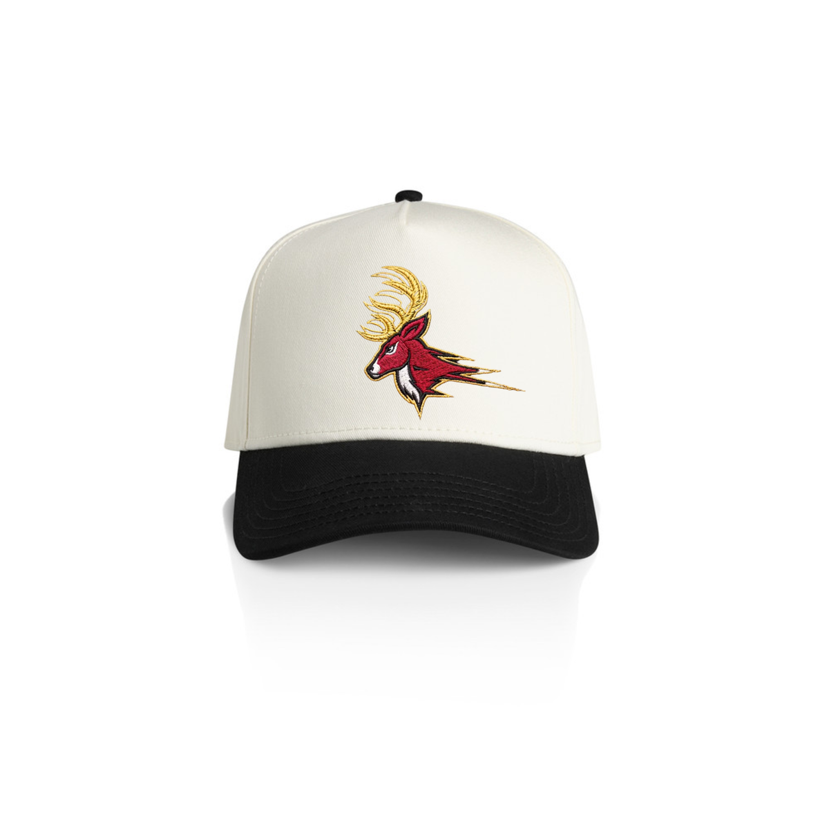 Andover RFC - Contrast Cap