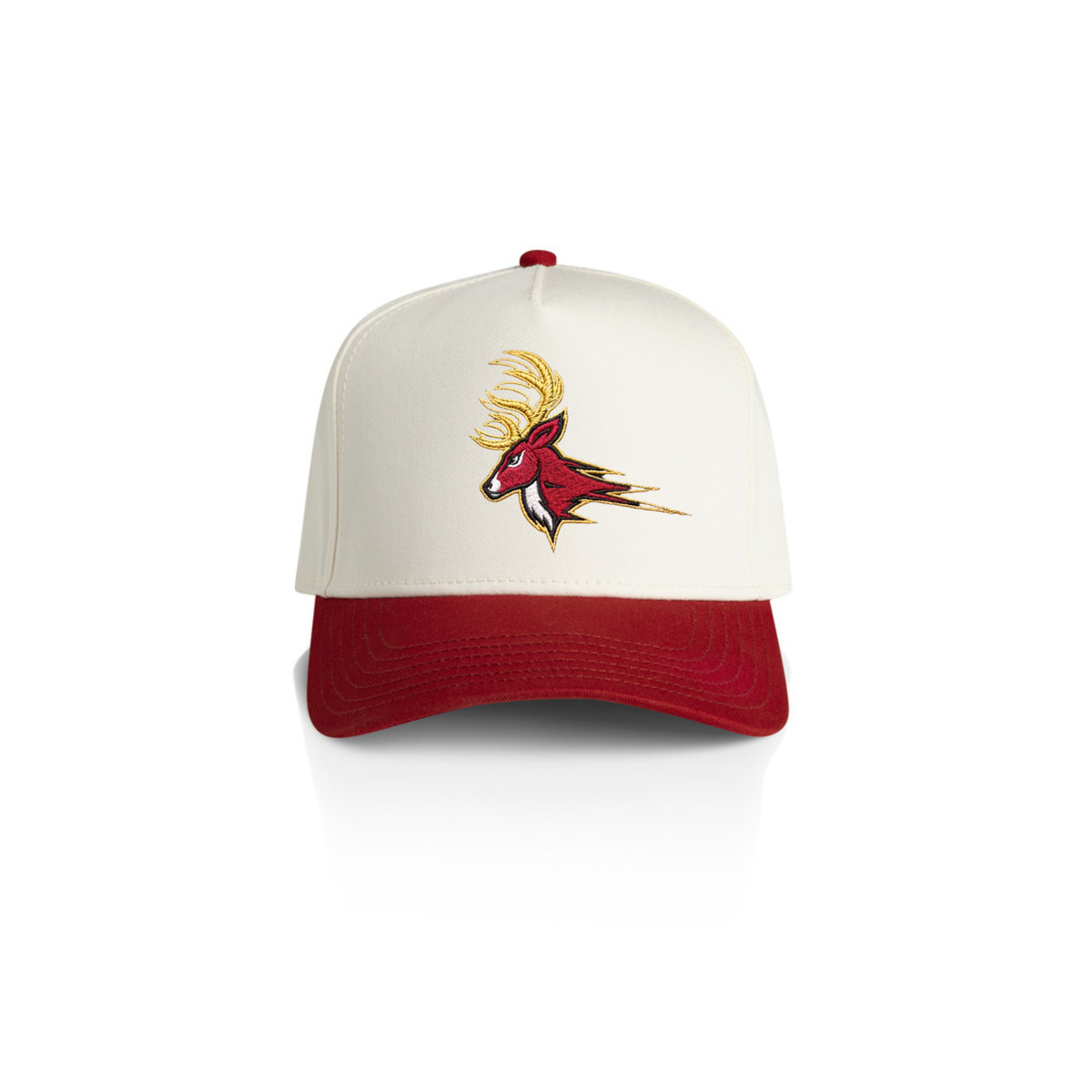 Andover RFC - Contrast Cap
